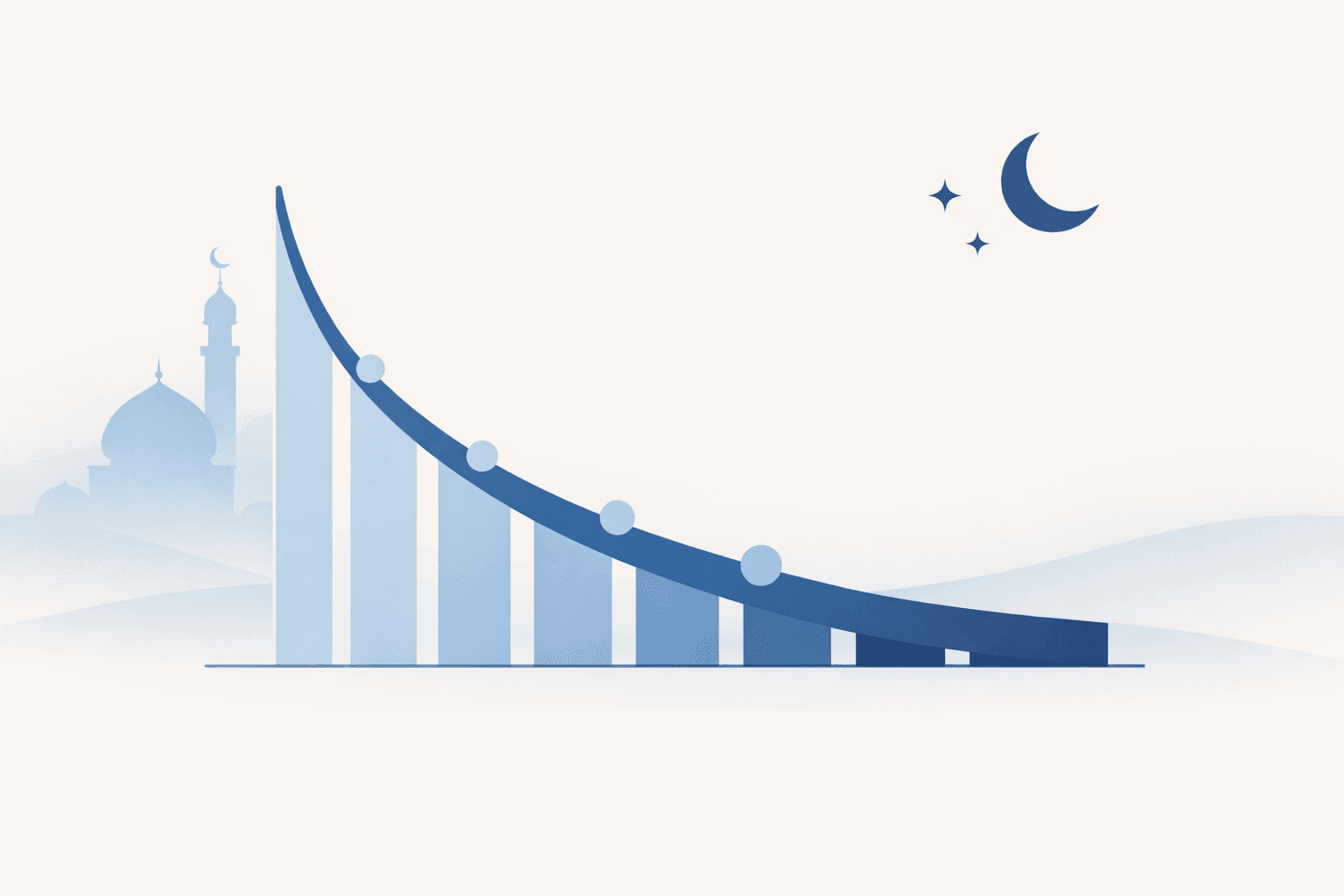 The Forgetting Curve: Why We Lose Memorization Without Review